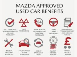 Used Mazda CX-5 2.0 SKYACTIV-G Sport Nav+ Auto Euro 6 (s/s) 5dr full