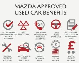 Used Mazda 3 2.0 SKYACTIV-G Sport Nav Euro 5 (s/s) 5dr full
