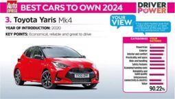 Used Toyota Yaris 1.5 VVT-h Icon E-CVT Euro 6 (s/s) 5dr full