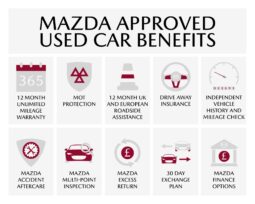 Used Mazda 2 1.5 SKYACTIV-G Sport Nav Euro 6 (s/s) 5dr full