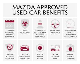 Used Mazda CX-3 2.0 SKYACTIV-G Sport Nav+ Euro 6 (s/s) 5dr full
