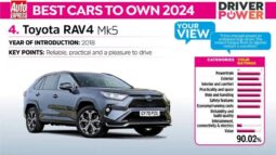Used Toyota RAV4 2.5 VVT-h Dynamic CVT Euro 6 (s/s) 5dr full